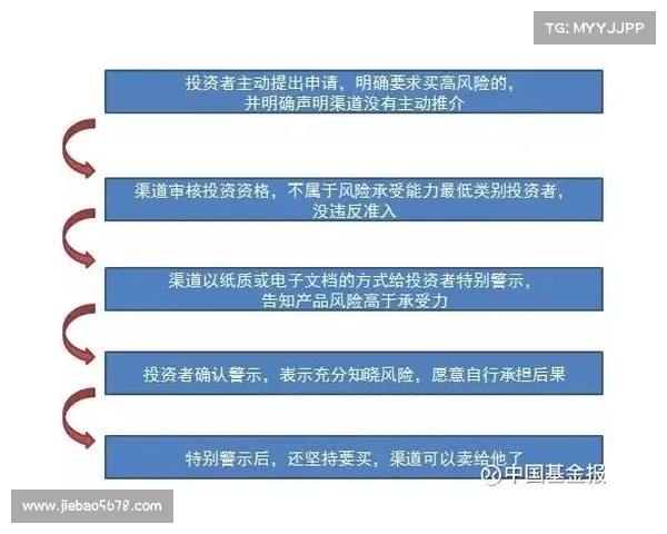 提升足球俱乐部财务稳健性的七大管理策略与实践方法
